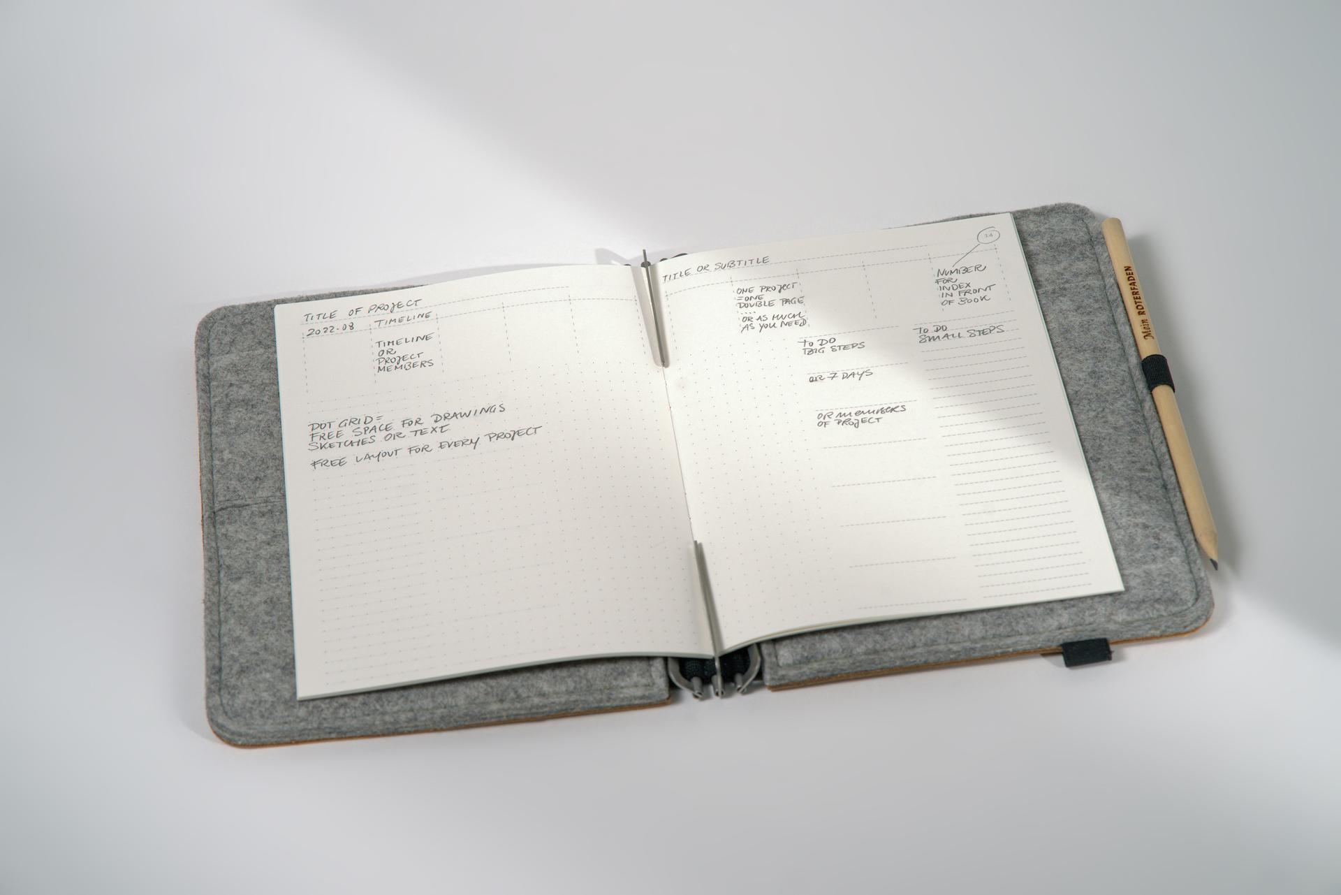 Hochwertiges Fadengeheftetes Notizbuch zur Projektplanung in A5 mit nummerierten Seiten, Zeitleiste auf jeder Doppelseite und festem Einband aus Recyclingkarton.